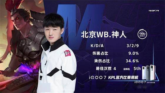 长远规划与 长远规划与