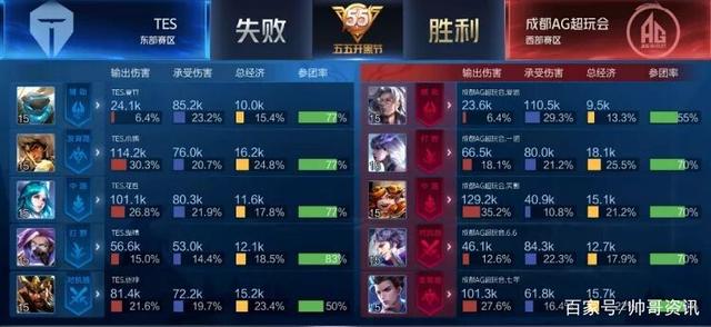 是德尚在临 是德尚在临