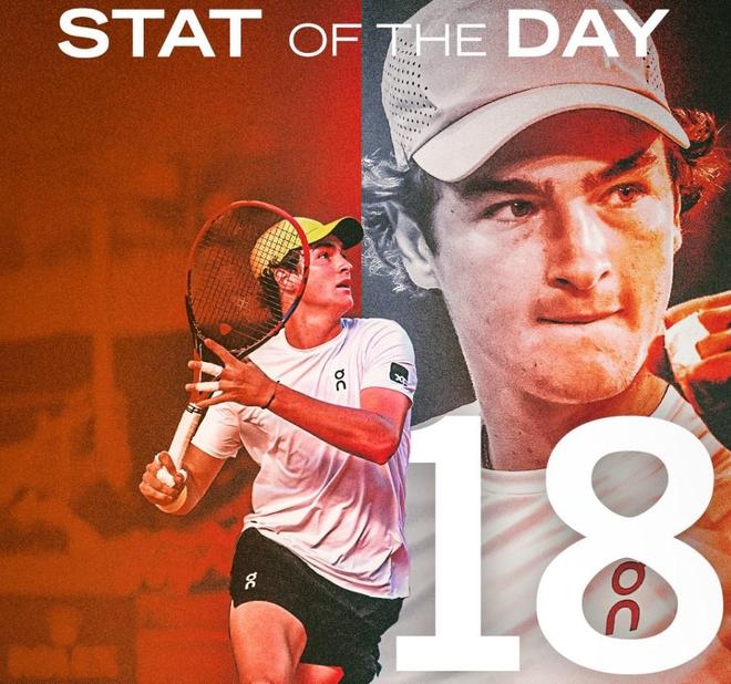 完成时间点 完成时间点