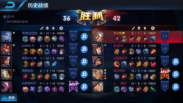 坛最具声望 坛最具声望